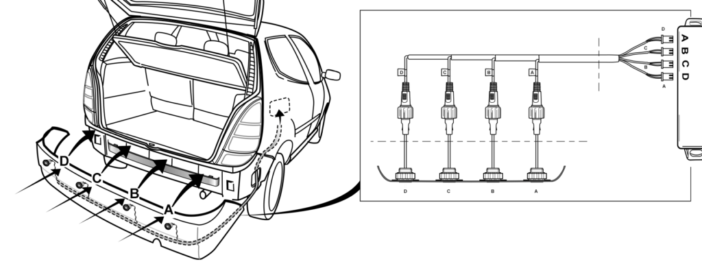 Installation radar de recul Porsche 996